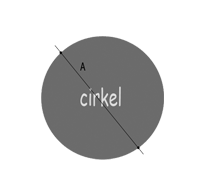 Oppervlakte berekenen - cirkel